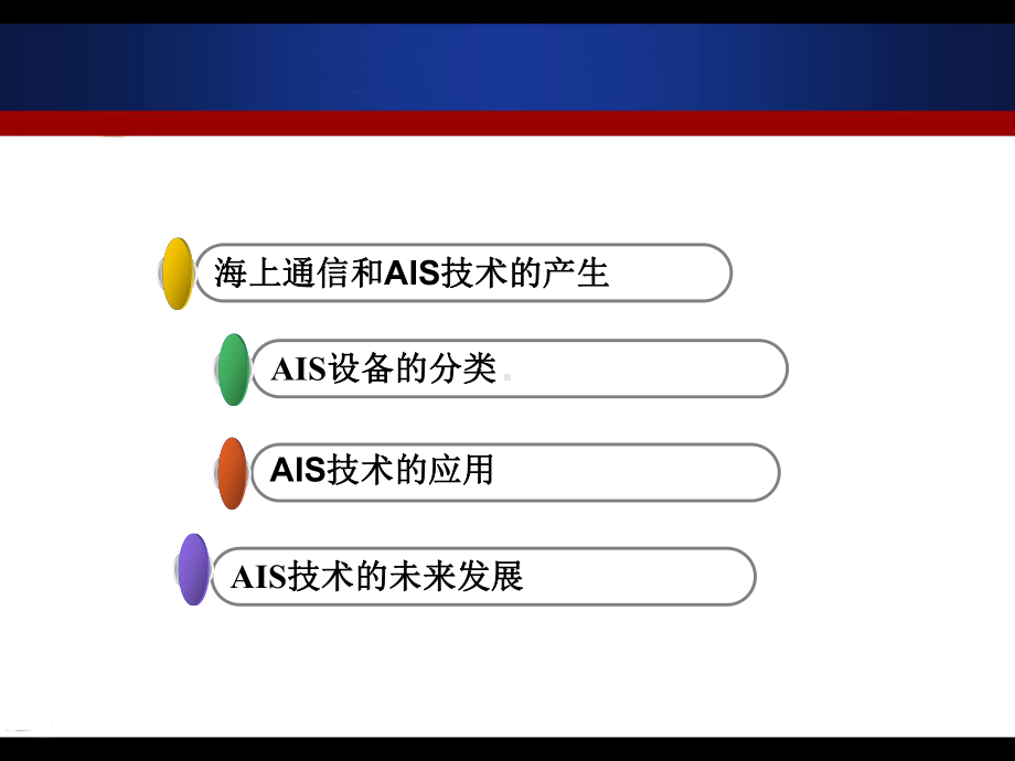 AIS(船舶自动识别系统)基础知识介绍v3课件.ppt_第2页