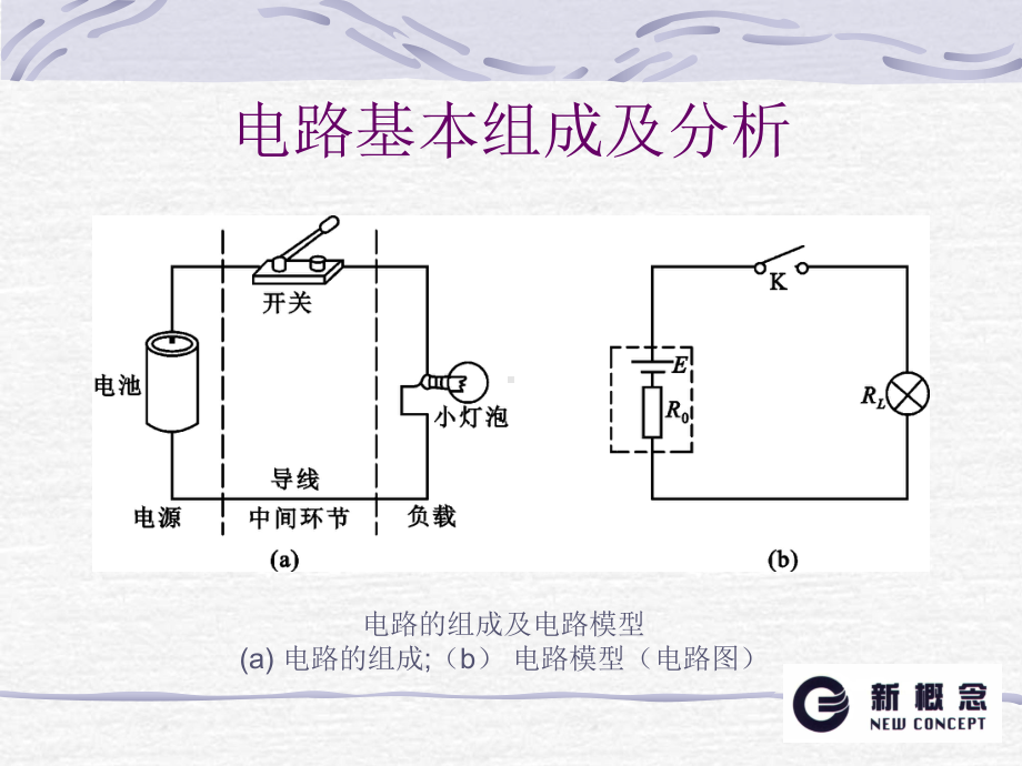 电工基础培训课件.ppt_第3页