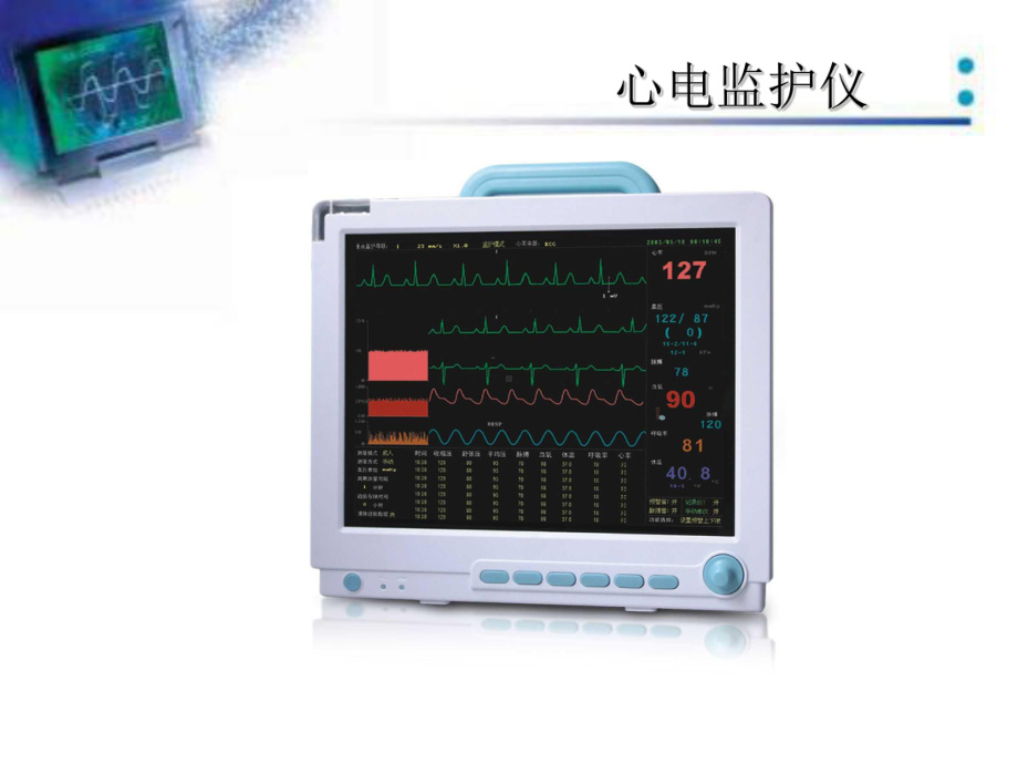 心电监护仪的使用课件.ppt_第3页