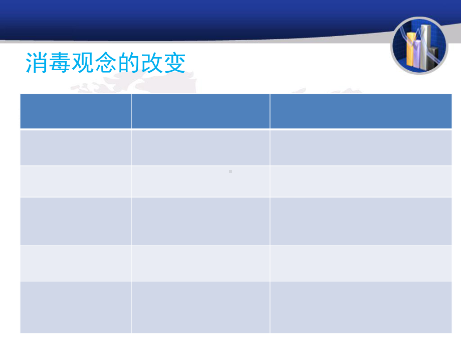 常用消毒与灭菌方法(1)课件.ppt_第2页