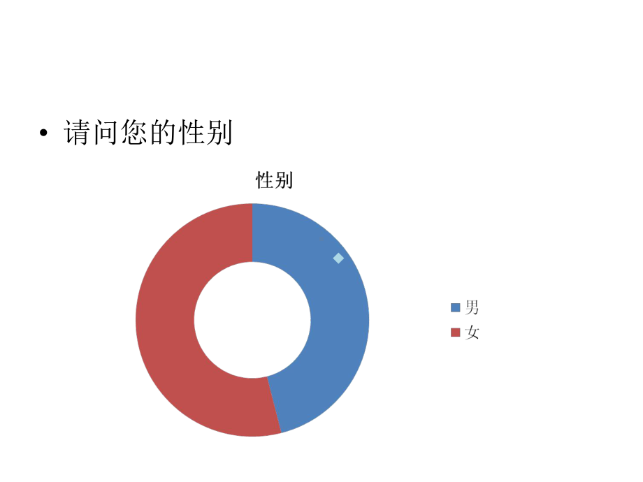 茶粉类饮料市场调查及分析课件.ppt_第2页