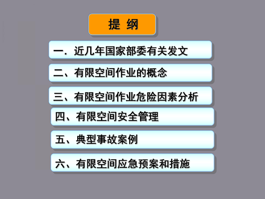 有限空间作业安全管理和典型事故分析课件.ppt_第2页