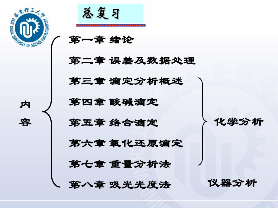 华东理工大学分析化学总复习课件.ppt_第3页