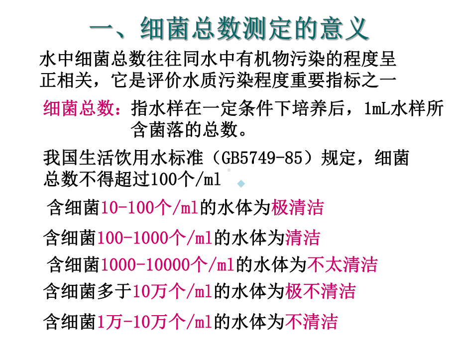 平板菌落计数法水中微生物的检测课件.ppt_第2页