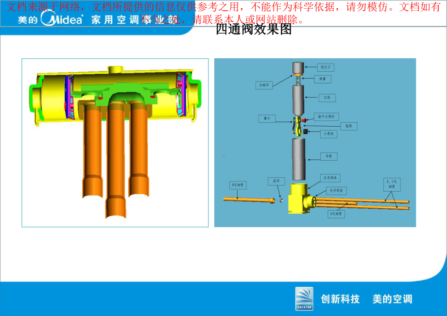 最新美的空调四通阀培训资料专业知识讲座课件.ppt_第2页