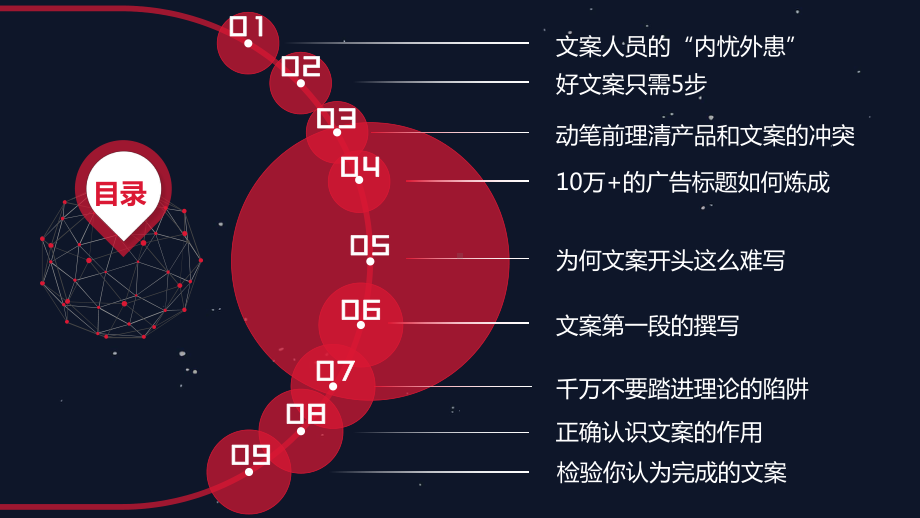 创意广告文案写作PPT模板课件.pptx_第3页