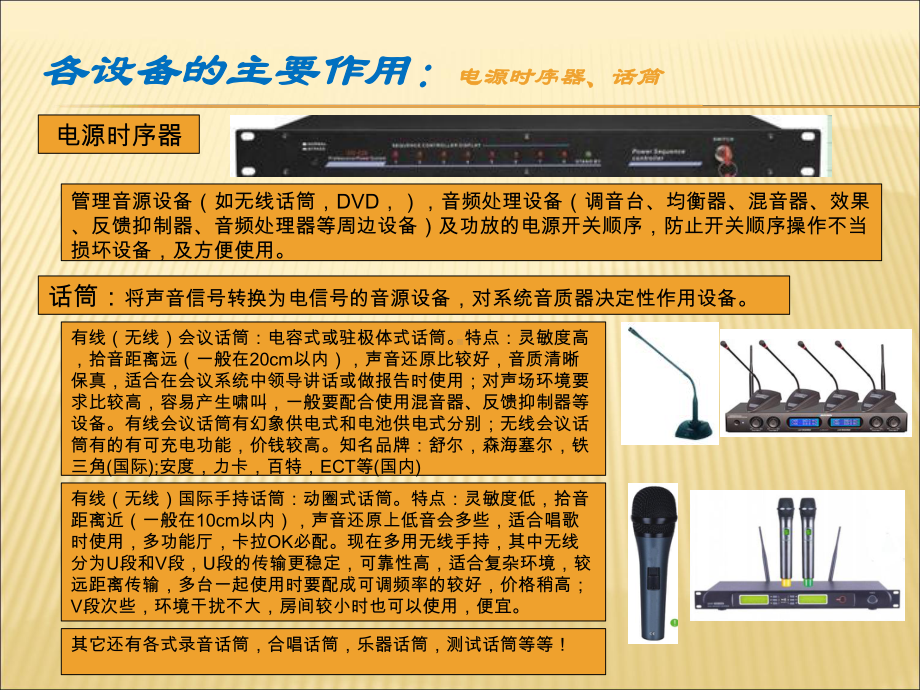 会议音响系统常用设备介绍教学内容课件.ppt_第2页