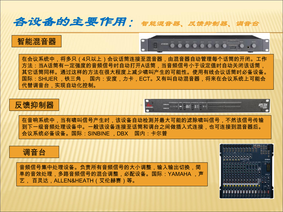 会议音响系统常用设备介绍教学内容课件.ppt_第3页