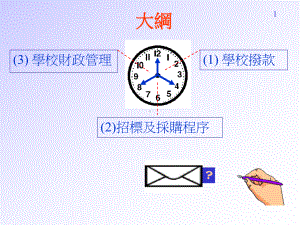 学校财政管理.课件.ppt