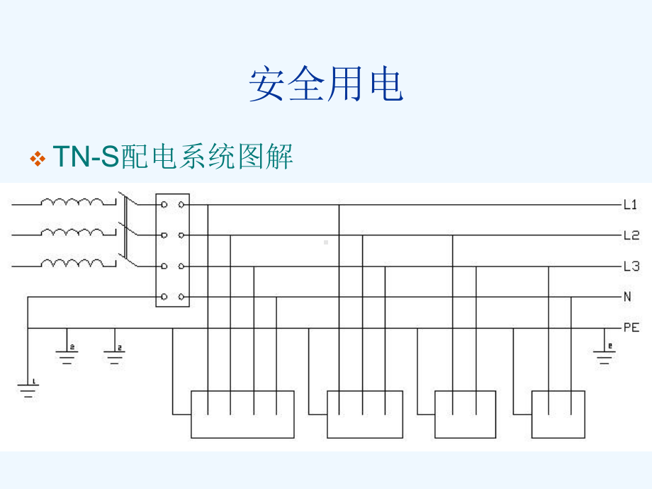 施工现场临时用电安全教育培训课件.ppt_第3页