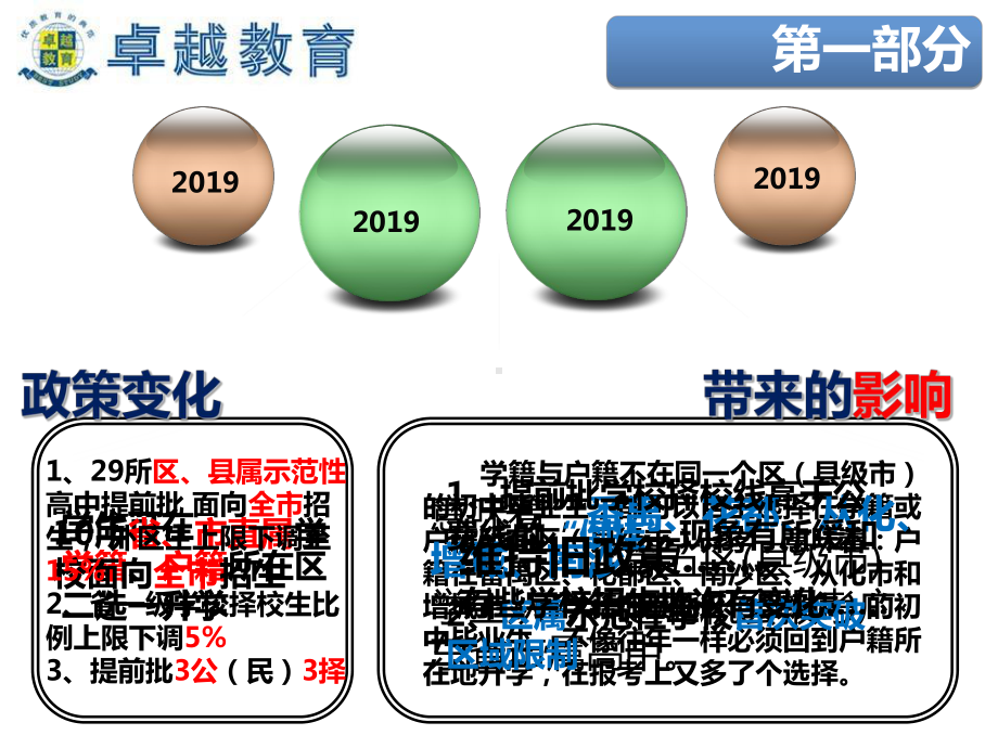 广州市中考志愿填报技巧讲解PPT资料62页课件.ppt_第3页