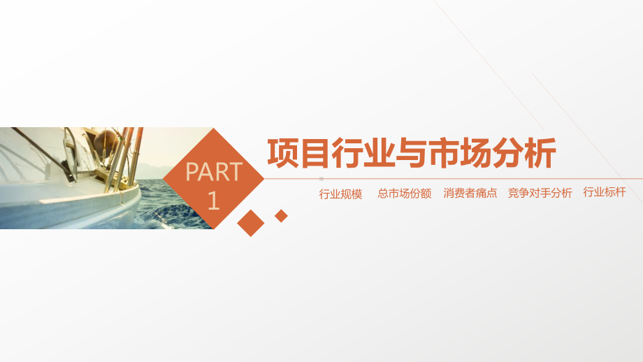 商业企划书分析课件.ppt_第3页