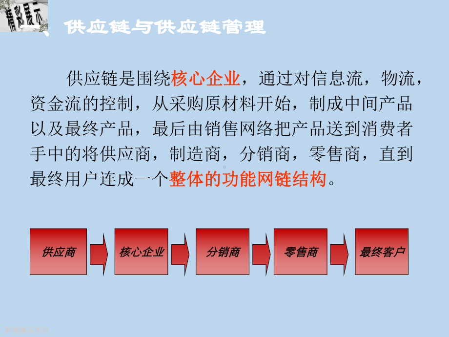 ERP销售管理系统课件.ppt_第2页