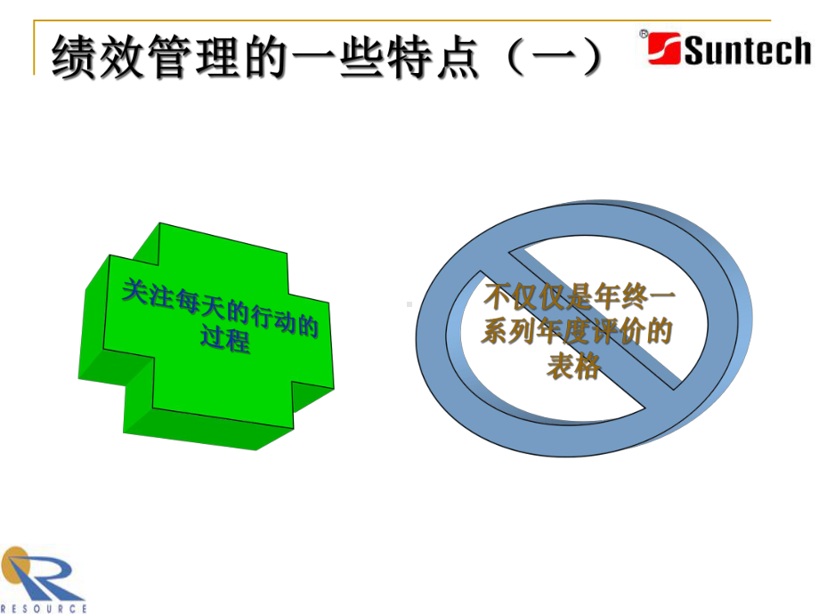 绩效管理理念培训课件.pptx_第3页