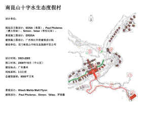 临港工业园课件.ppt