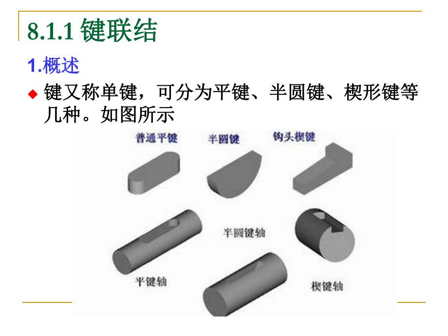 互换性与技术测量基础8教材课件.ppt_第3页