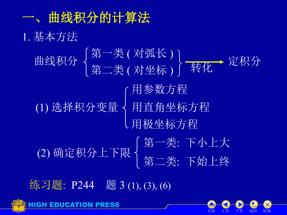 曲线积分计算方法课件.ppt_第2页