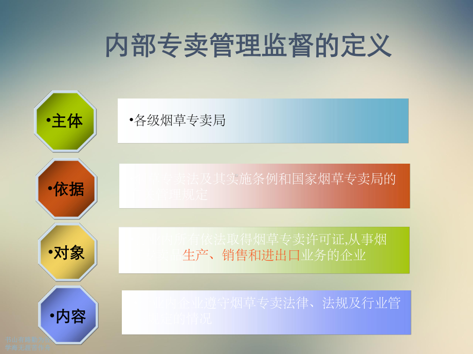 烟草行业内部专卖管理监督概述课件.ppt_第3页