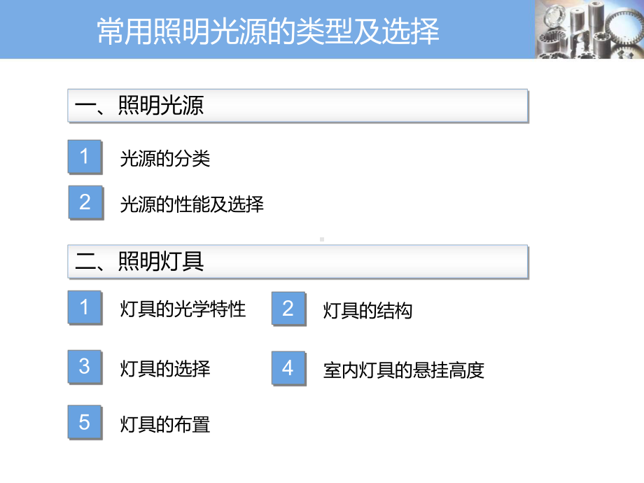 2常用照明光源的类型及选择.课件.ppt_第2页