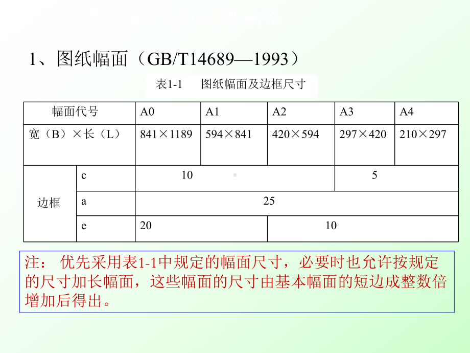 [工程科技]第1章-制图的基本知识课件.ppt_第3页