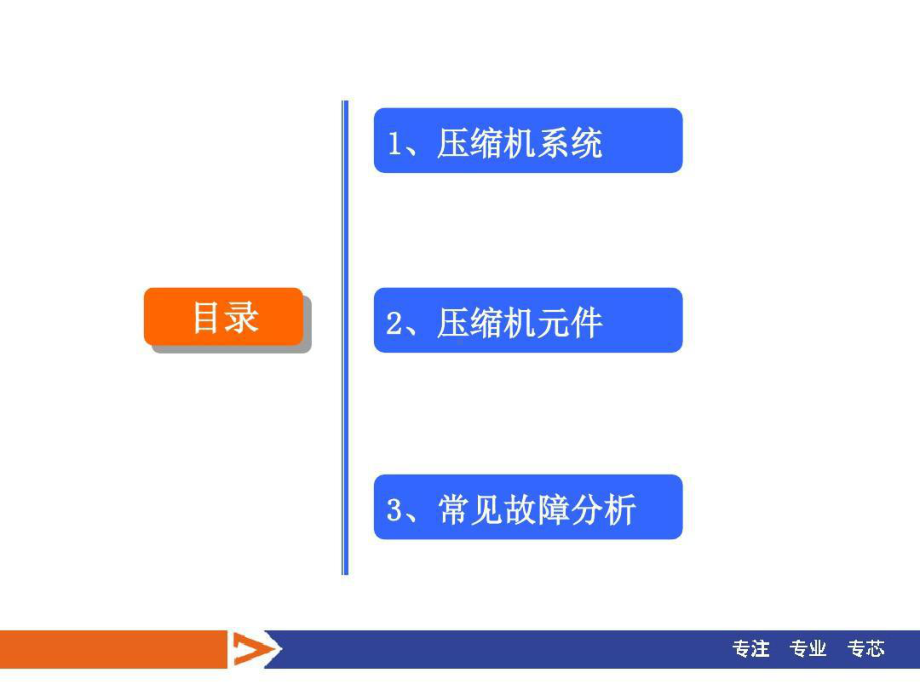 业务员空压机培训资料.精讲共57页课件.ppt_第2页