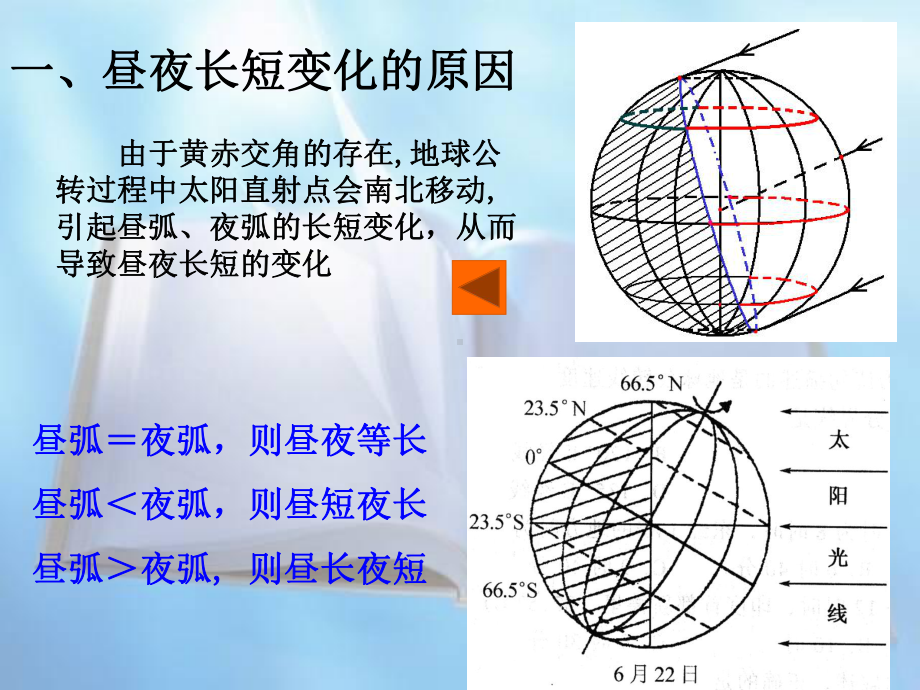 昼夜长短的变化分析课件.ppt_第2页