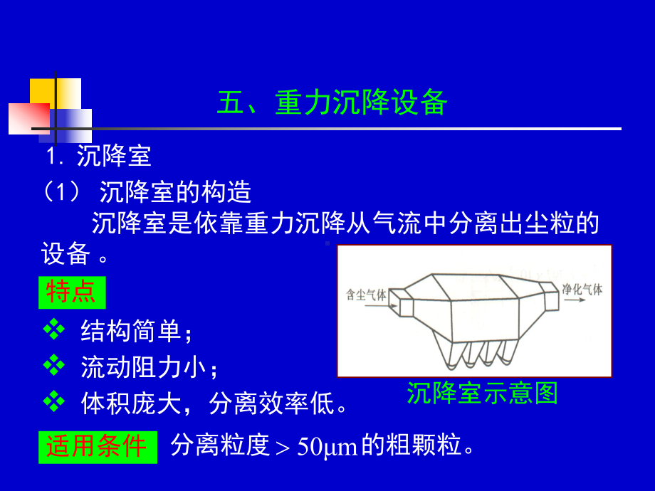 化工流体流动与传热--31-32学时.课件.ppt_第2页