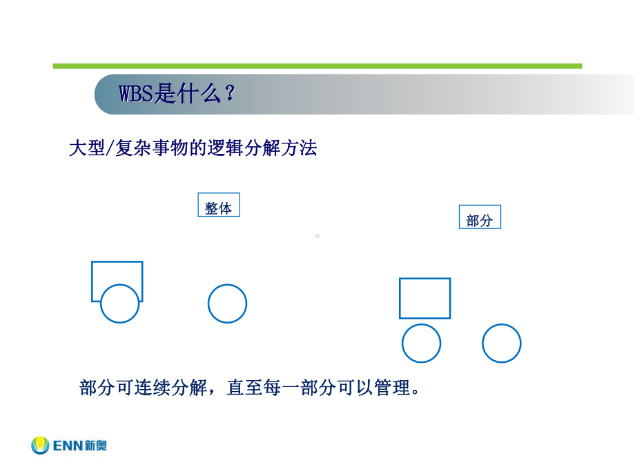 项目管理-WBS分解共49页课件.ppt_第3页