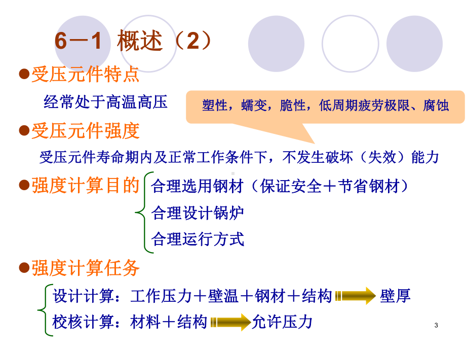 工业锅炉第6章受压元件强度计算课件.ppt_第3页