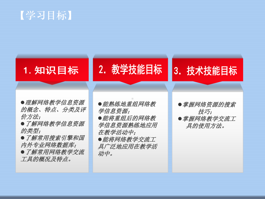 网络教学资源检索方法和要求及利用课件.ppt_第3页