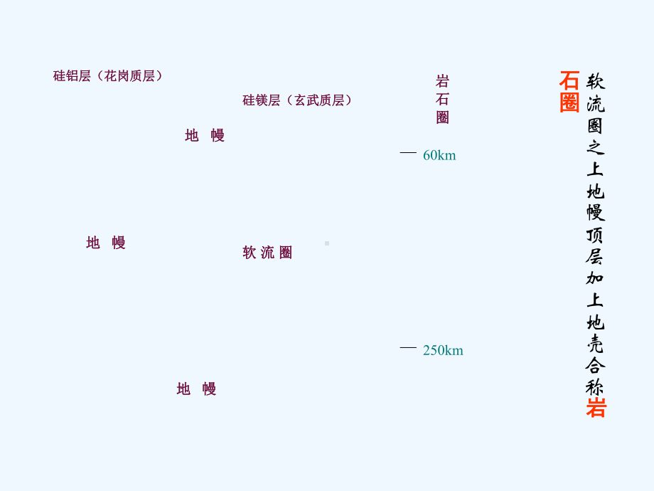 第二章岩石成因类型及其工程地质特征课件.ppt_第3页