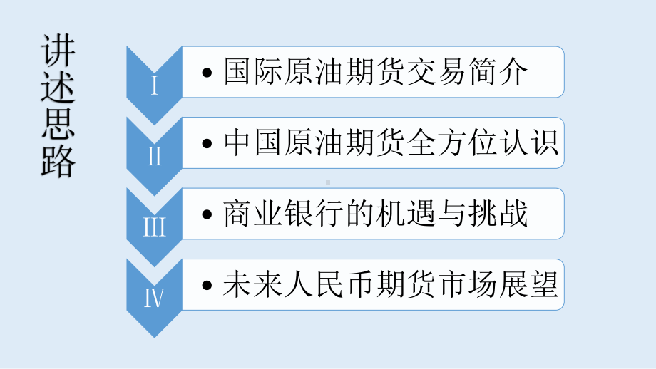 人民币原油期货期货案例分析课件.pptx_第2页