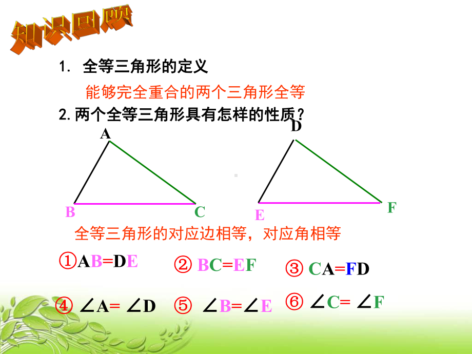 12.2.1-全等三角形的判定1(SSS)课件.ppt_第2页