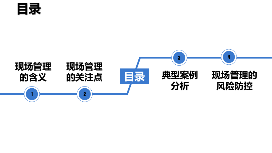 场地安全管理物业现场管理与风险管控课件.ppt_第3页