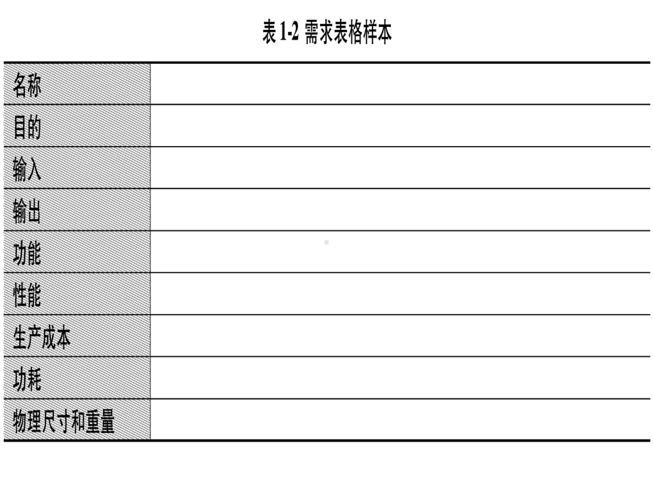 嵌入式系统设计实例42页PPT课件.ppt_第3页