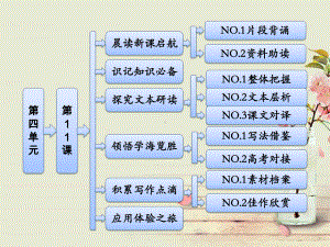 （三维设计）高中语文-第四单元-第11课-陈情表课件.ppt