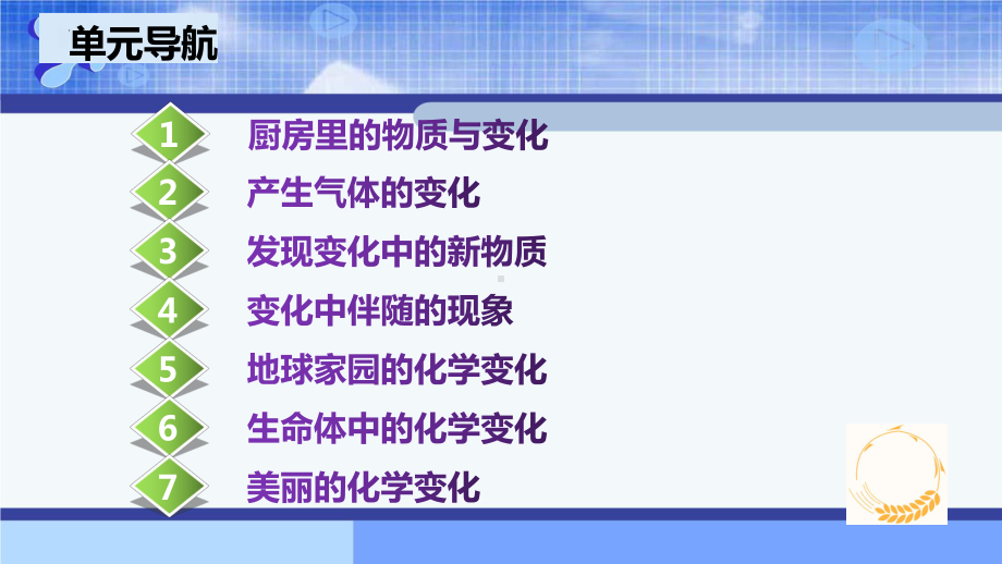 2022新教科版六年级下册科学第四单元《物质的变化》复习 ppt课件.pptx_第2页