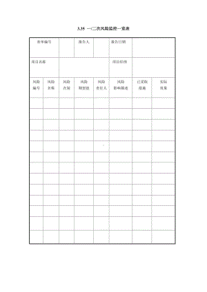 风险监控一览表（实用版）.doc