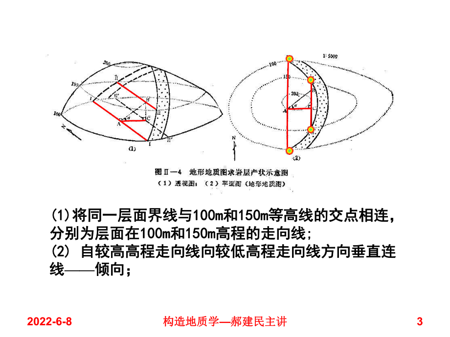 实习3在地形地质图上求倾斜岩层产状厚及埋深课件.pptx_第3页