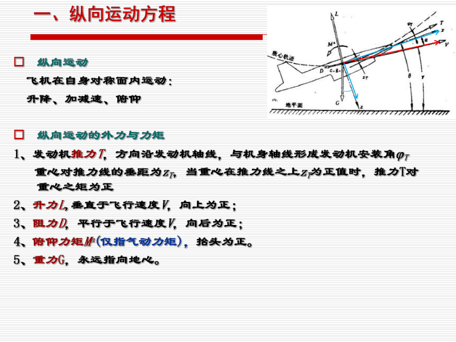 第一章-5-飞行动力学-飞机的纵向运动课件.ppt_第2页