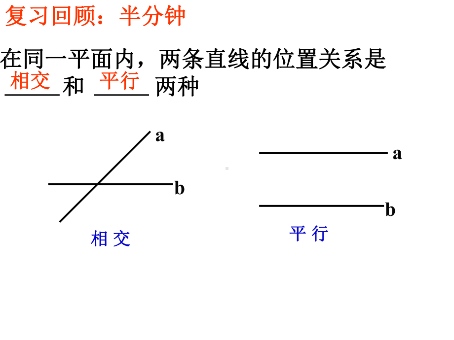 七年级数学下册《两条直线的位置关系》课件.ppt_第2页