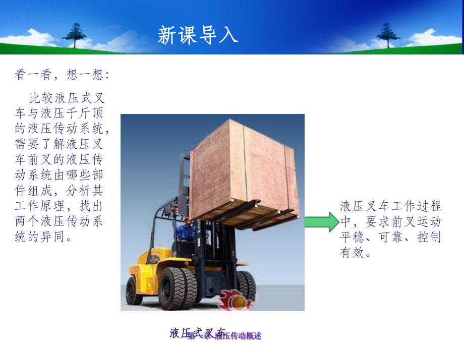 1-2液压传动工作原理与系统组成课件.ppt_第3页