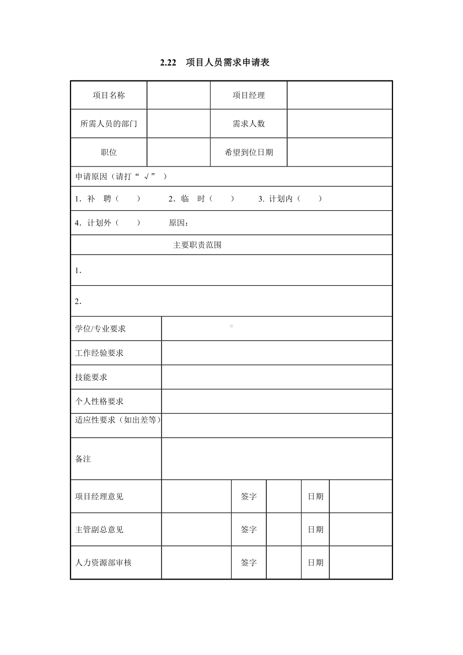 项目人员需求申请表.doc_第1页