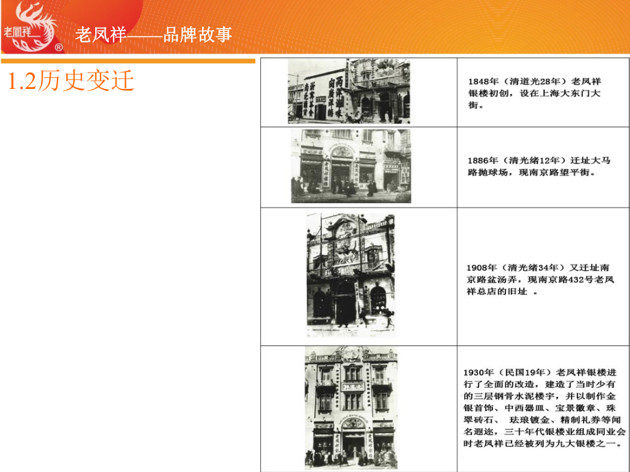 最新老凤祥品牌分析专业知识讲座课件.ppt_第3页