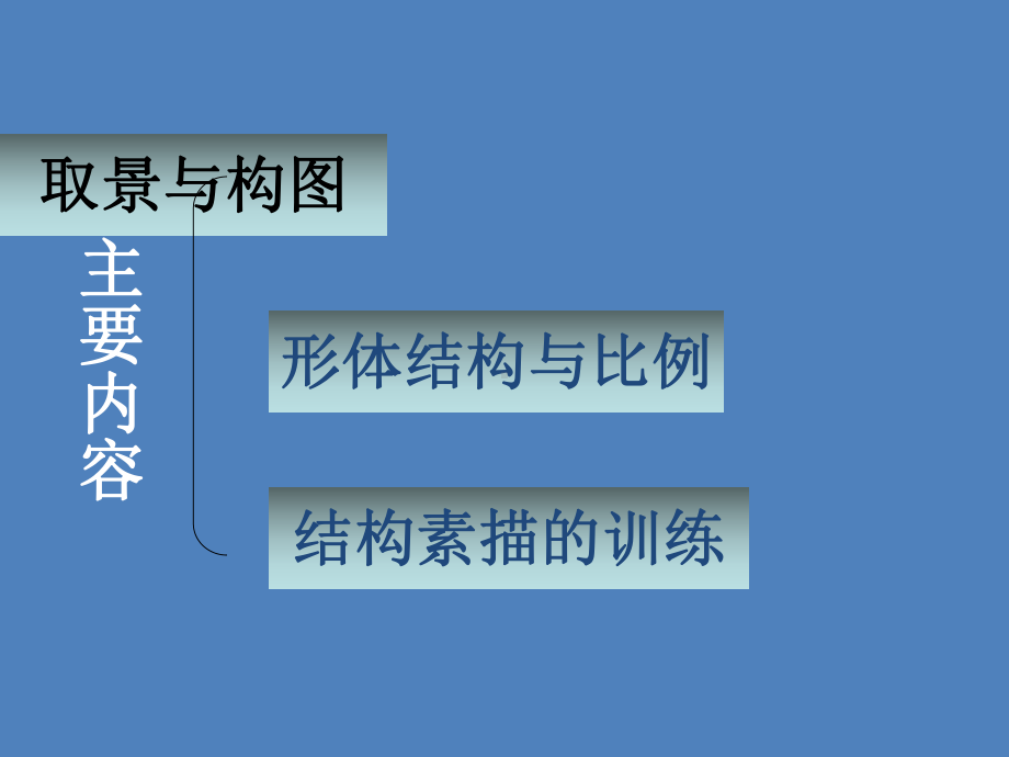 素描基础技巧学习-构图、形体和比例课件.ppt_第2页