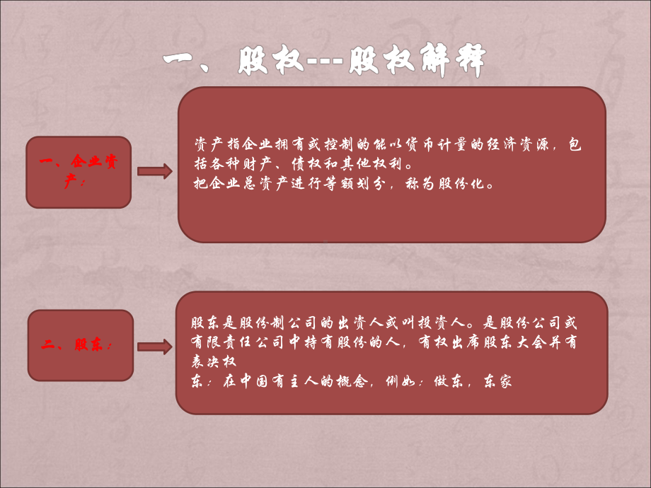 股权投资对股权讲解(1)课件.ppt_第3页