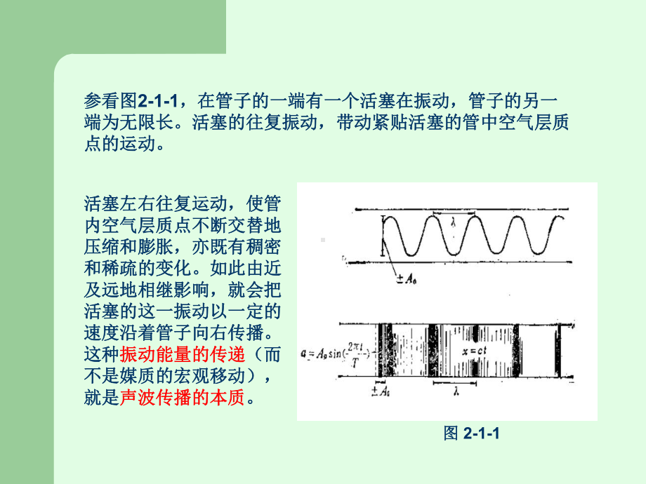 声波的基本特性课件.ppt_第3页