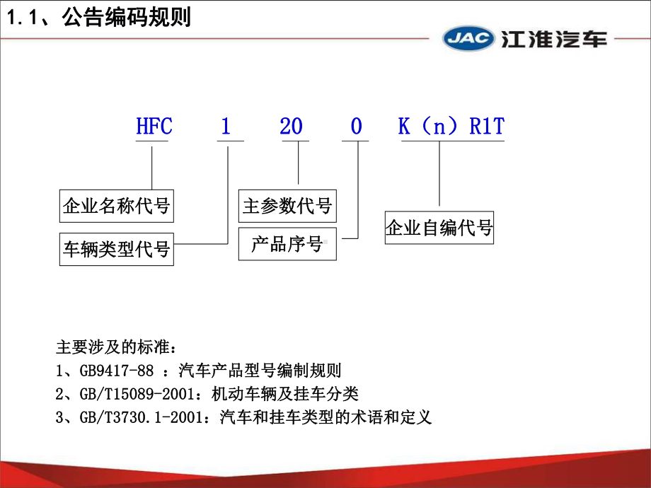 公告基础知识以及使用技巧课件.pptx_第3页