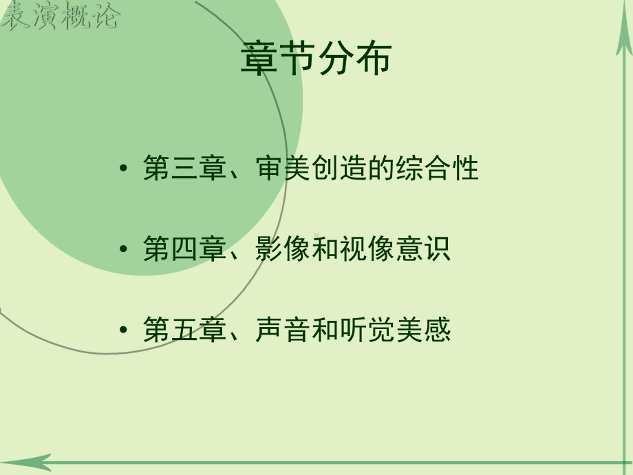 影视艺术表演特性课件.ppt_第2页