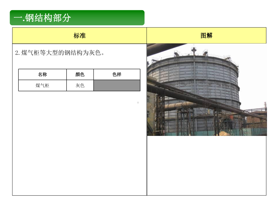 厂房构筑物外部颜色使用规范、统一课件.ppt_第3页